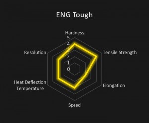 3DSR LCD Engineering Tough Resin